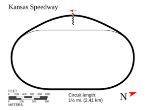 Kansas Speedway diagram.svg