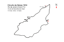 Circuit-gavea-1934