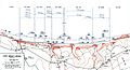 Omaha Beach 1944 Second Assault