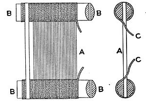 Reed diagram