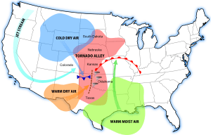 Tornado Alley Diagram