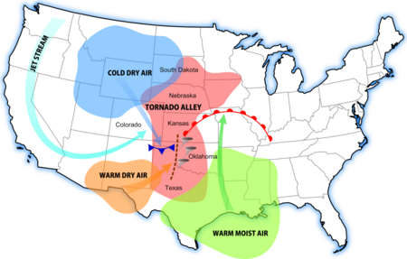 Tornado Alley Diagram