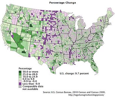 County population 2000 - 2010