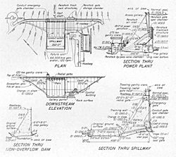 Hiwassee-dam-design-tva1