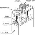 Aircraft battery cell