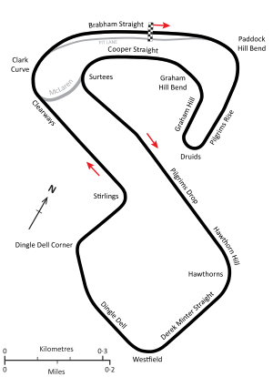 Brands Hatch 1976-1987