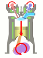 Four stroke cycle intake