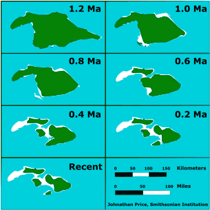 Maui Nui breakup