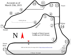 Sebring International Raceway