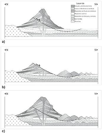 Tata Sabaya evolution