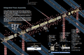 Truss breakdown