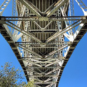 Aurora Bridge