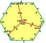 Lattice p5-type3.png