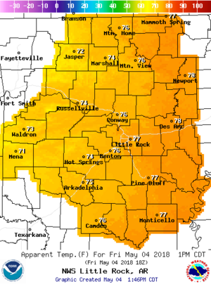 NWS Little Rock Service Area