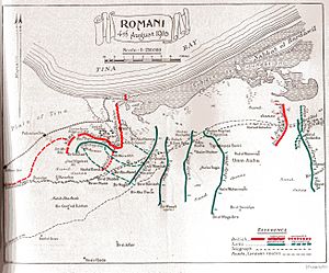 Powles pp.32-3 Romani