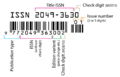 Issn-barcode-explained