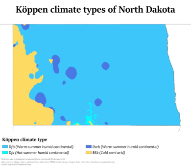 North Dakota Köppen