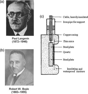 Pioneers of Submarine Detectionf