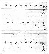 1044 Song dynasty volley fire crossbow formation