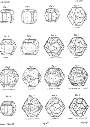 Levy notation pyrites