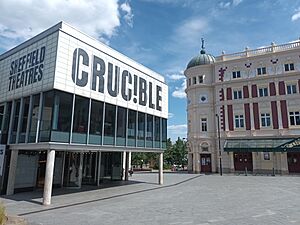 Sheffield Theatres