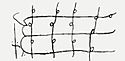 Ramiro III's signature