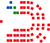 2023.11.03 Western Australian Legislative Assembly - Composition of Members.svg