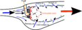 Combustor diagram airflow