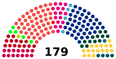 Danish Parliament 2019.svg