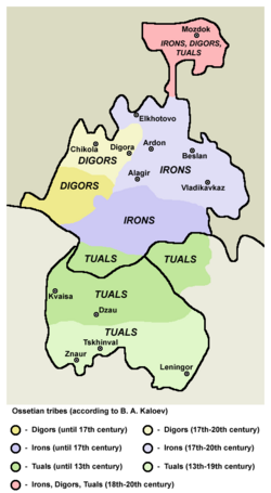 Ossetian tribes