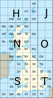 British National Grid 500 km