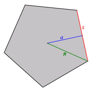 PolygonParameters