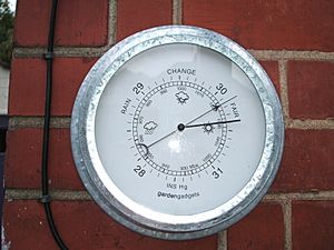 Modern Aneroid Barometer