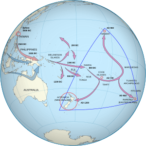 Polynesian Migration