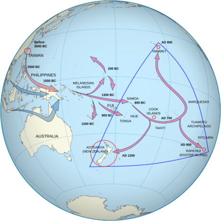 Polynesian Migration