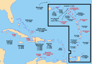 Caribbean Area Codes