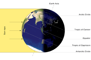 Earth-lighting-winter-solstice EN