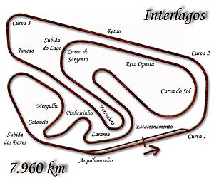 Interlagos 1973