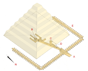 Sekhemkhet pyramid - Substructure