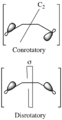 Symmetry TransitionState