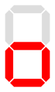 Unusual appearance of the digit zero on seven-segment displays