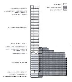 Saks and 623 Fifth 01