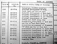 NYPOE ship conversion plans for USAHS THISTLE