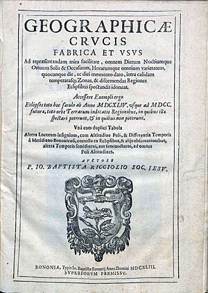 Riccioli, Giovanni Battista – Geographicae crucis fabrica et usus ad repraesentandam mira facilitate omnem dierum noctiumque ortuum solis et occasum, horarumque omnium varietatem , 1643 – BEIC 4676279