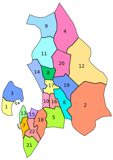 Akershus municipalities