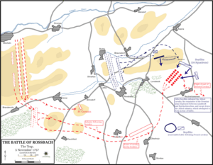 Battle rossbach trap