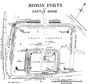 Castleshaw plan 1908