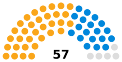 Chelmsford City Council 2023.svg