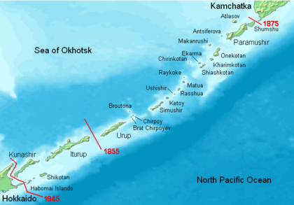 Demis-kurils-russian names