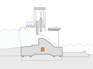 Kakhovka Dam cross-section scheme